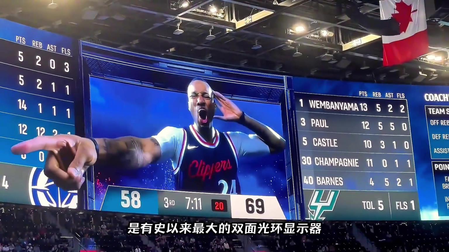 NBA最震撼的裸眼3D大屏幕，耗資20億的快船球館有多壕？