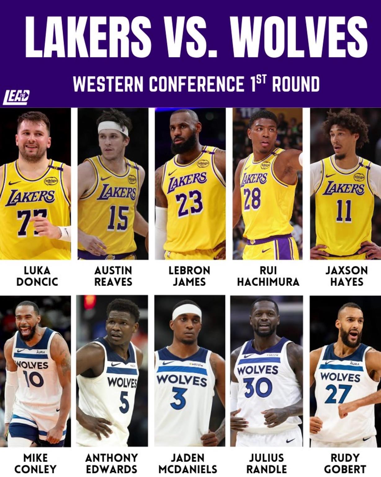 季后賽湖狼大戰(zhàn)一觸即發(fā)，這輪系列賽誰(shuí)會(huì)笑到最后？