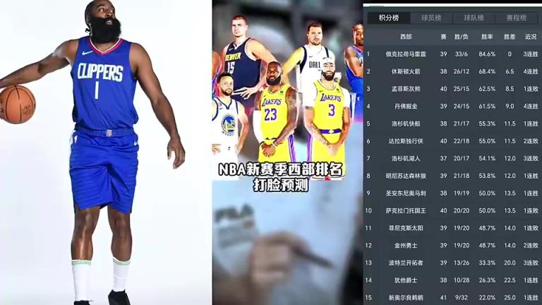 打臉繼續(xù)！賽季初王猛預(yù)測(cè)快船未進(jìn)前十 如今排名第五打進(jìn)季后賽