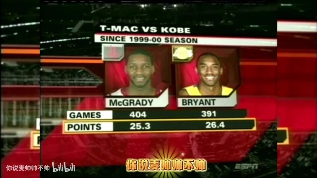 兩大王牌！07年火箭湖人賽前，轉(zhuǎn)播商放上了科比和麥迪的對(duì)比！