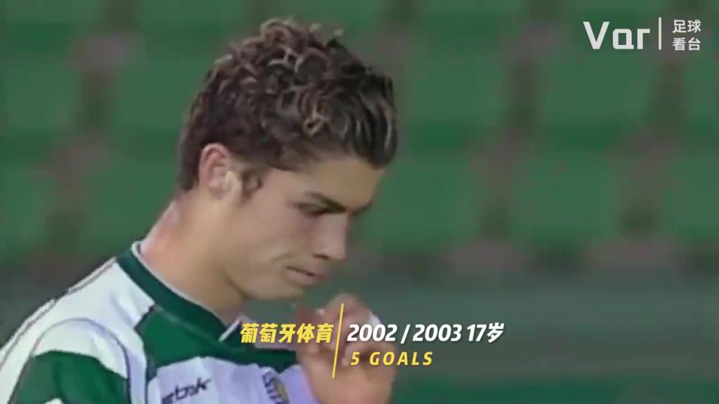 你是從什么時(shí)候開(kāi)始看C羅的？C羅的20年變化！